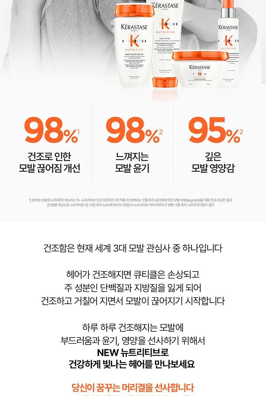 [건조 모발용] 케라스타즈 넥타 테르미크 50ml 상세페이지 4